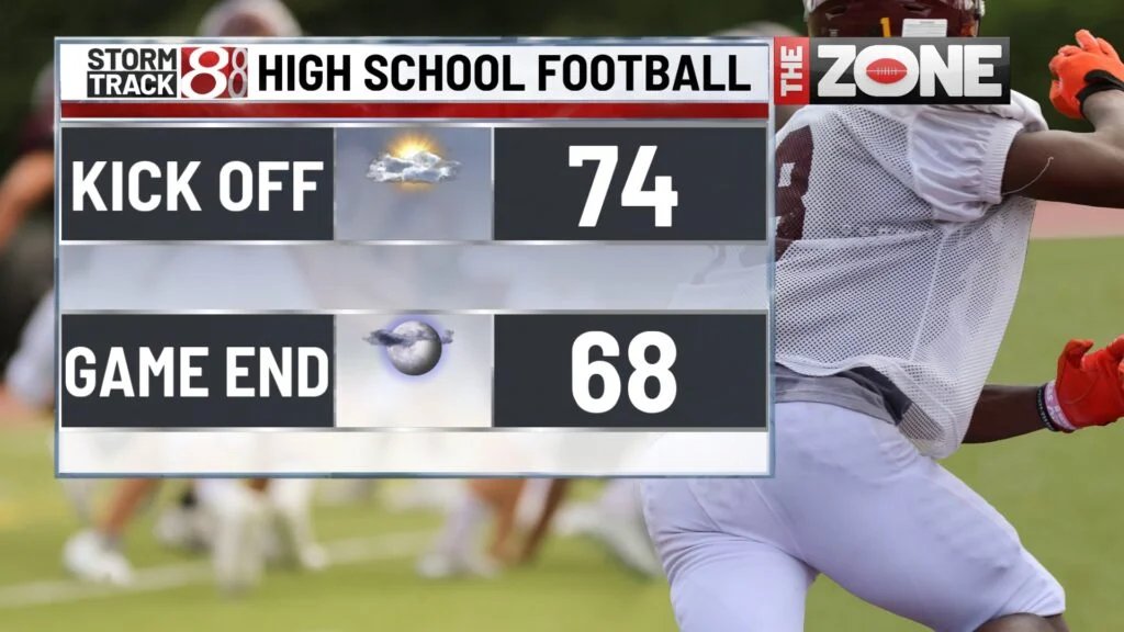 Another great evening for HS Football! Good luck to all of the Zebra 3rd teams! #MIBT #week6already #IOARocks #FaceOfSportsmanship #withoutrefsjustrecess #partyof5 <a href="/rfaulkens/">Robert E. Faulkens</a> <a href="/brianclewis/">Brian Lewis</a>