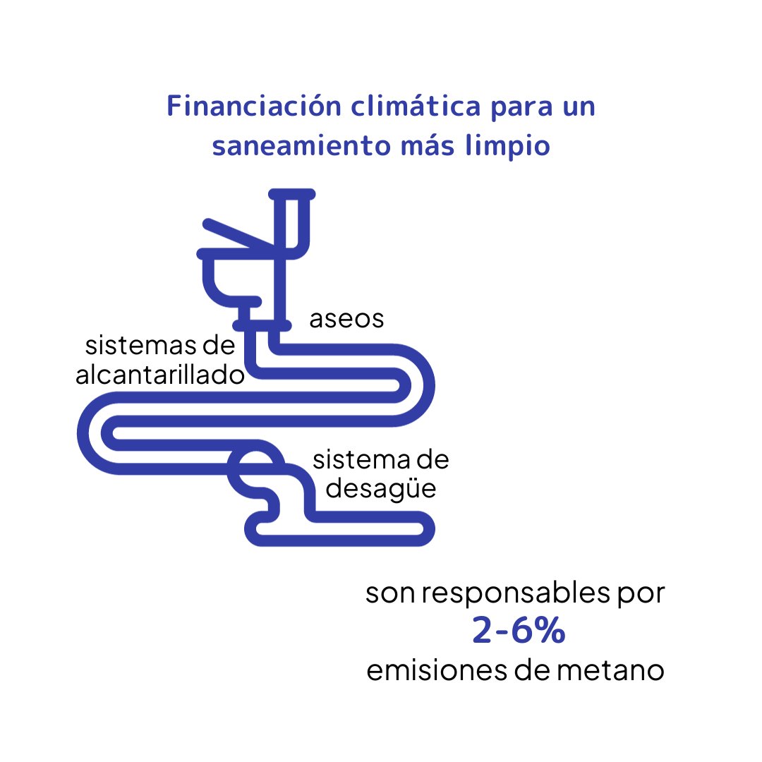 GlobalDev Blog tweet media