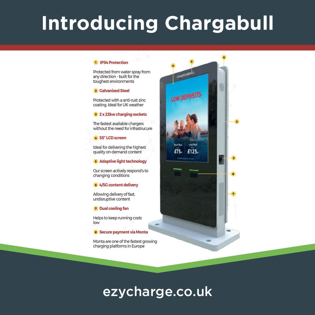 ezychargeltd (@ezycharge_ltd) on Twitter photo Introducing Chargabull π¬ ποΈ π¨
This new Dual 22 Kw Charger is the perfect charging solution at retail parks, stadiums, supermarkets, holiday parks and the hotel trade.
Want to know more? Contact us on stephen@ezycharge.co.uk or 07810 481414
#Chargabull #EVcharge #advertising Introducing Chargabull π¬ ποΈ π¨
This new Dual 22 Kw Charger is the perfect charging solution at retail parks, stadiums, supermarkets, holiday parks and the hotel trade.
Want to know more? Contact us on stephen@ezycharge.co.uk or 07810 481414
#Chargabull #EVcharge #advertising