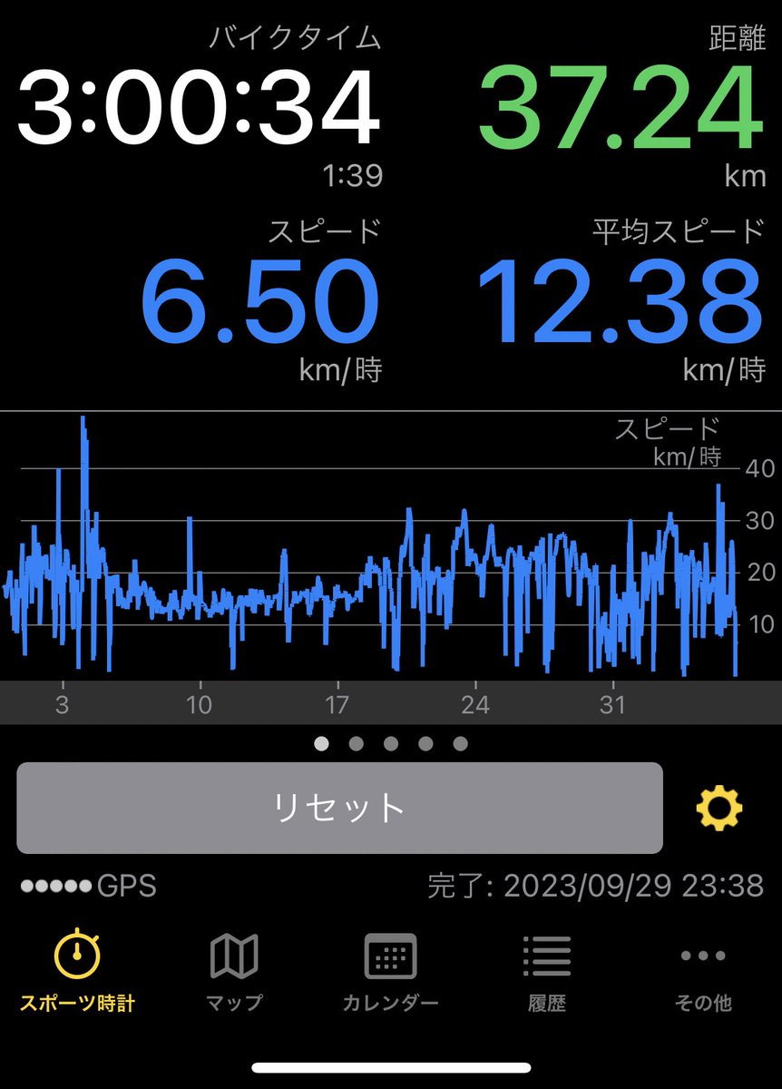 chilicyanano's tweet photo. 友達と江ノ島ライド🤭
片道だけど家から江ノ島までがんばった!
まぁ往復74キロ!!
初ライドでこれは気持ちよかった
最高速度:時速50.06km
まぁ多分下り坂だよね🙂
#ロードバイク女子 #初ライド #江ノ島 #いいね #CANOVER #FELT
@nagomi_FELT https://t.co/YGiBGsvExf