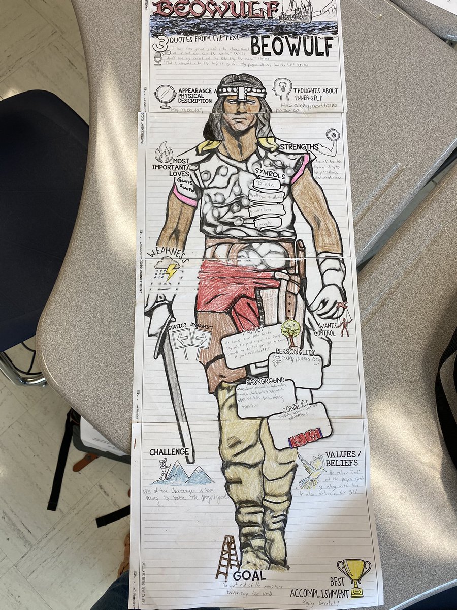 Lauren McDaniel (@lolo_mcdaniel) on Twitter photo Ms. Bierman’s world lit class practiced evidence-based characterization by creating posters as they read Beowulf! Love combining academics with creativity!
<a href="/nwlocal/">Northwest Local School District</a> <a href="/CurriculumNwlsd/">NWLSD Curriculum</a> @MrsHall_NWLSD Ms. Bierman’s world lit class practiced evidence-based characterization by creating posters as they read Beowulf! Love combining academics with creativity!
<a href="/nwlocal/">Northwest Local School District</a> <a href="/CurriculumNwlsd/">NWLSD Curriculum</a> @MrsHall_NWLSD