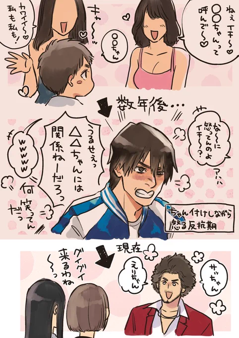 これは激しい妄想と欲望の絵……