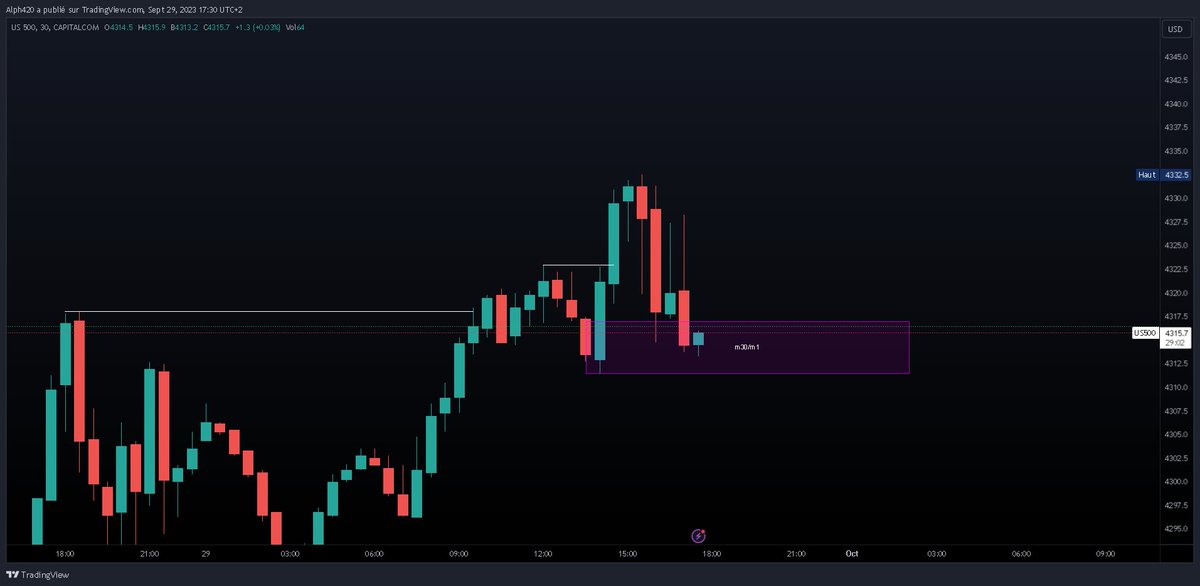 TalesOfTrader's tweet photo. US 500 - TP - 4.96R

#sp500 https://t.co/oeHAyOcgex