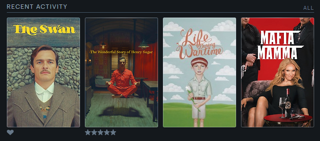 patbanks's tweet photo. @letterboxd https://t.co/m7YW3jp7D1