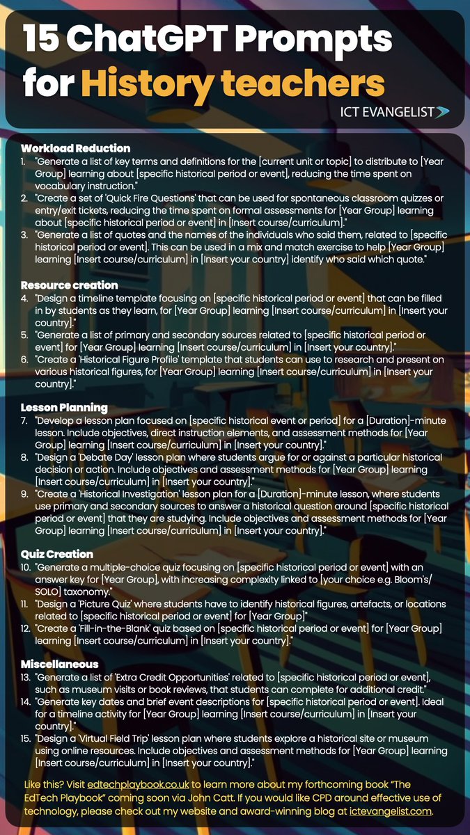 15 ChatGPT prompts for History teachers

Thanks to everyone for the lovely feedback on the recent resources I've been sharing. Today in my series of #ChatGPT prompts for teachers, I've created a set of 15 prompts that I hope are useful for teachers of History.

Please let me know
