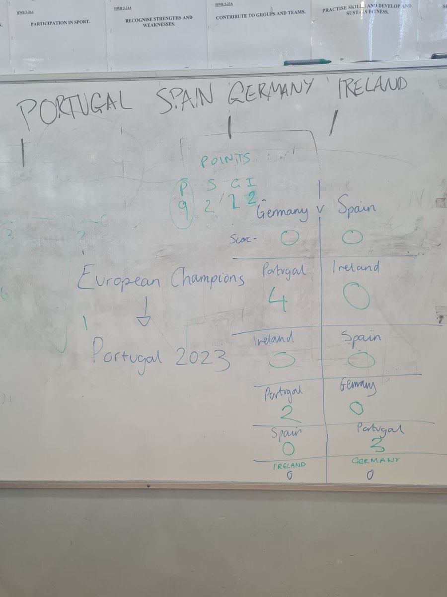 Lourdes Languages tweet media
