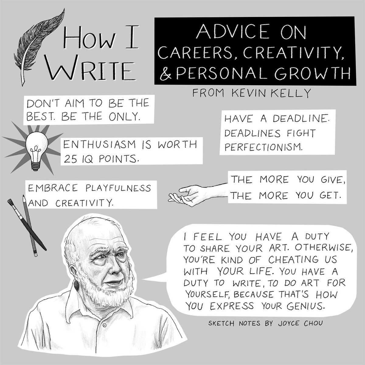 5 pieces of wisdom from <a href="/kevin2kelly/">Kevin Kelly</a>:

• Don't aim to be the best. Be the only.
• Give yourself a deadline.
• The more you give, the more you get.
• Embrace playfulness and creativity.
• Enthusiasm is worth 25 IQ points.

Just a few insights from his convo with <a href="/david_perell/">David Perell</a>