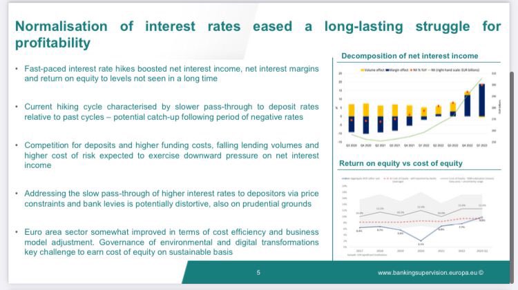 geertgladdines's tweet photo. Presentatie Andrea Enria (Chair of the Supervisory Board vd ECB, bij Analysis Forum in Milaan afgelopen woensdag: 

-Meeste banken hebben ondanks hogere return in equity nog steeds moeite om cost of equity goed te maken-> Price to book well below 1 https://t.co/04DyhLS2CI