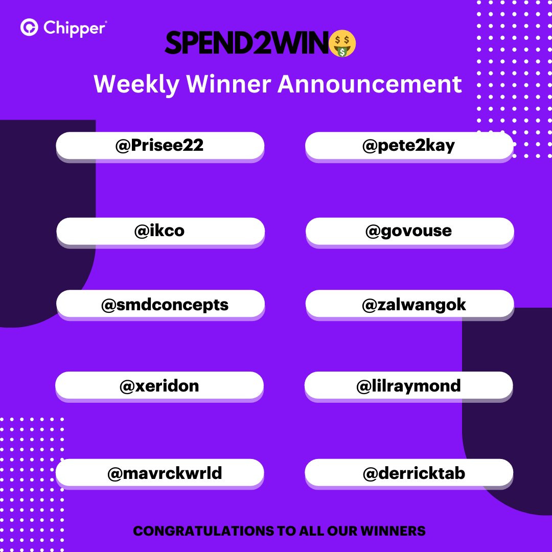 chippercashapp's tweet photo. Kudos to this week's Spend To Win champions! 🏆 When you spend over $100 monthly, you're in the race to win N15,000! 🌟 Ready to seize the opportunity? Start spending now! 💳💰 #SpendToWin #chippercash https://t.co/wpGisHFI1t