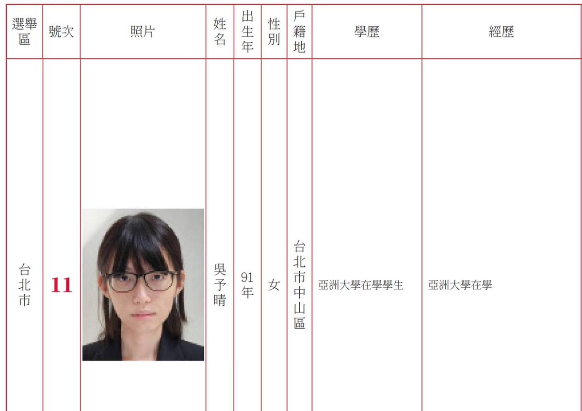 盾牌牙醫史書華 tweet media