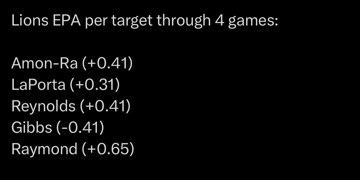 Tyler Patterson tweet media