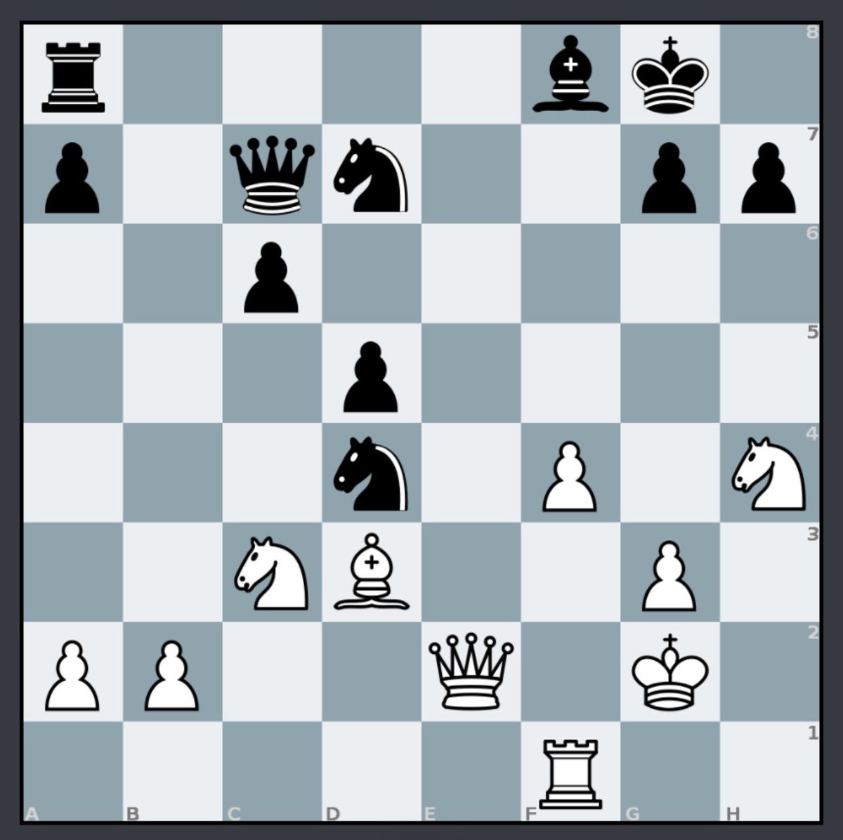 A lovely puzzle I saw online recently. 

White to play and win.