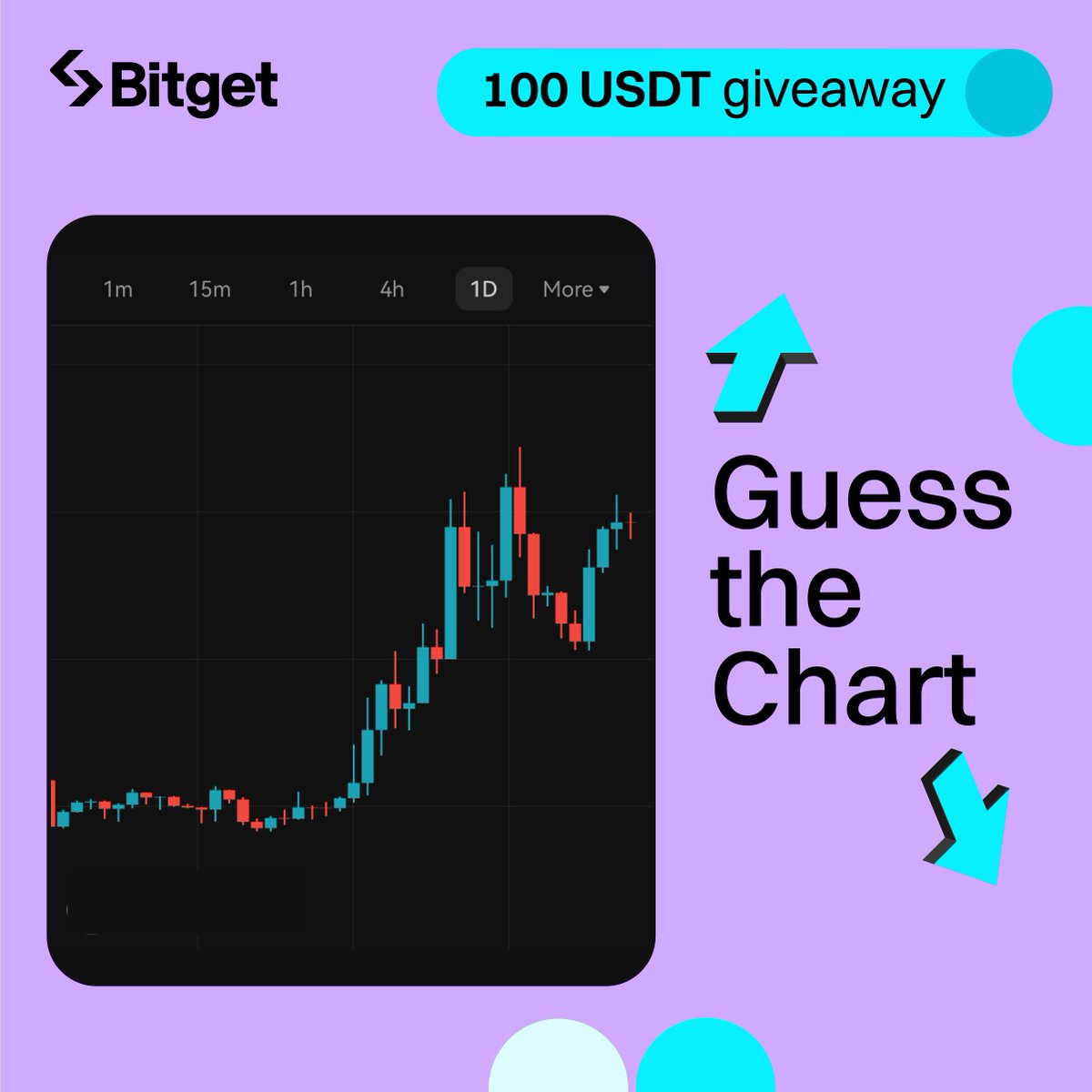 💰 $100 GIVEAWAY ALERT!

👀 Can you decipher this chart? Tell us which #crypto it represents in the comments with the hashtag #BitgetChallenge!

✅ Follow @bitgetglobal 
✅ Repost and tag 3 friends 
🎁 5 lucky winners will score 20 $USDT each!
