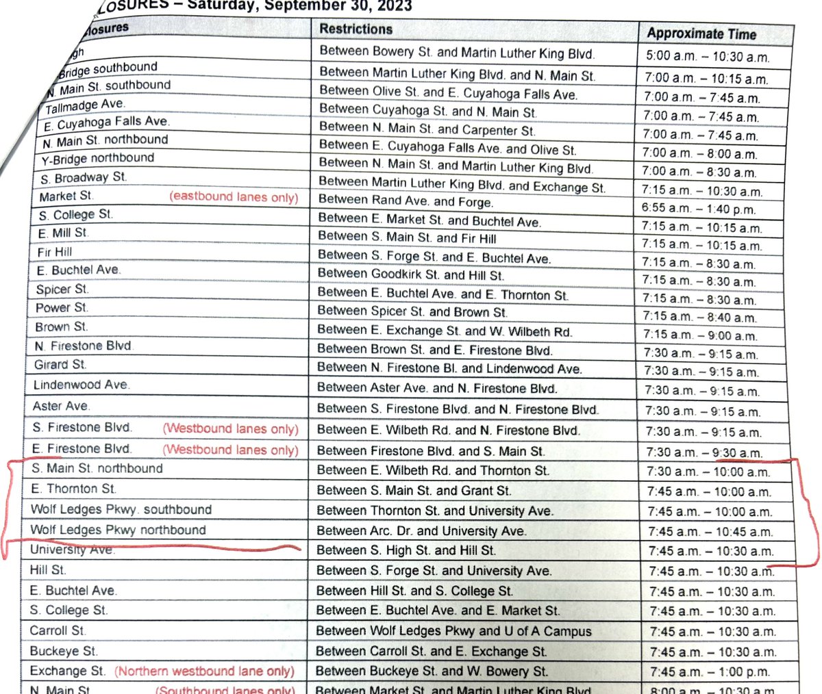 Due to road closures the <a href="/AkronBmv/">Akron BMV</a> will open at 11am Saturday September 30th <a href="/AkronMarathon/">Akron Marathon</a>