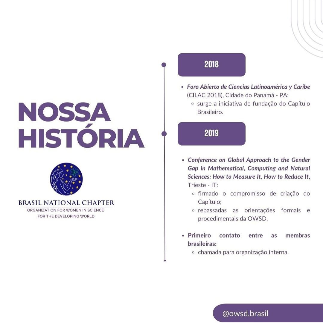 OWSD Brasil - National Chapter tweet media