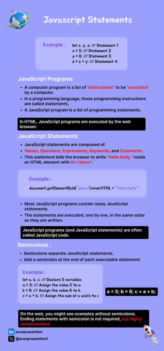 arunprasanthm7's tweet image. 🎯Basic important topic : 🔥Javascript Statements🔥
#javascriptstatements #js #javascript
🤝Credits: W3Schools.com