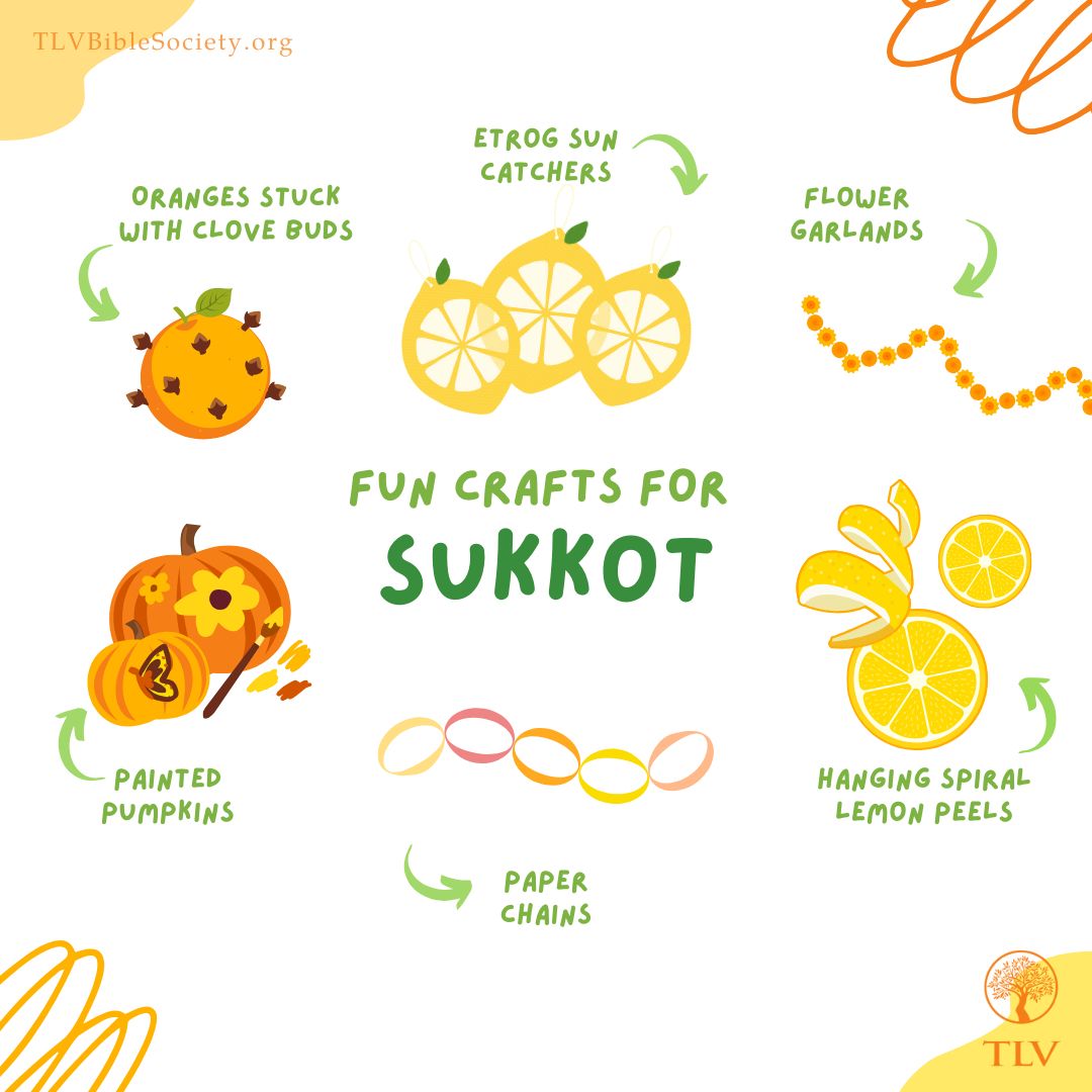 TLVBibleSociety's tweet photo. Sukkot begins tonight at sundown! 🌿🌾🍋 Here’s a few ways to get festive and celebrate the feast of tabernacles with your family and friends!
#sukkot #sukkah #fallfeasts #tabernacles #feastoftabernacles #festival #lulav #etrog #highholydays #crafts #diy #diycrafts #funcrafts https://t.co/PANXGqxpI8