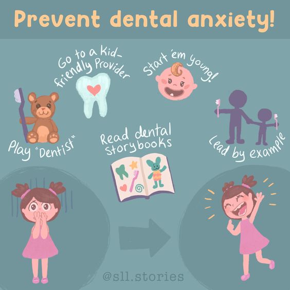 #Dentaltip  Great tips! #dentalanxiety #teeth #dentures  #xrays #dentalcleaning #dentalhealth #oralhealth #dentalhygiene #oralhygiene #oralcare #dentalcare #dentists #vancouverdentists