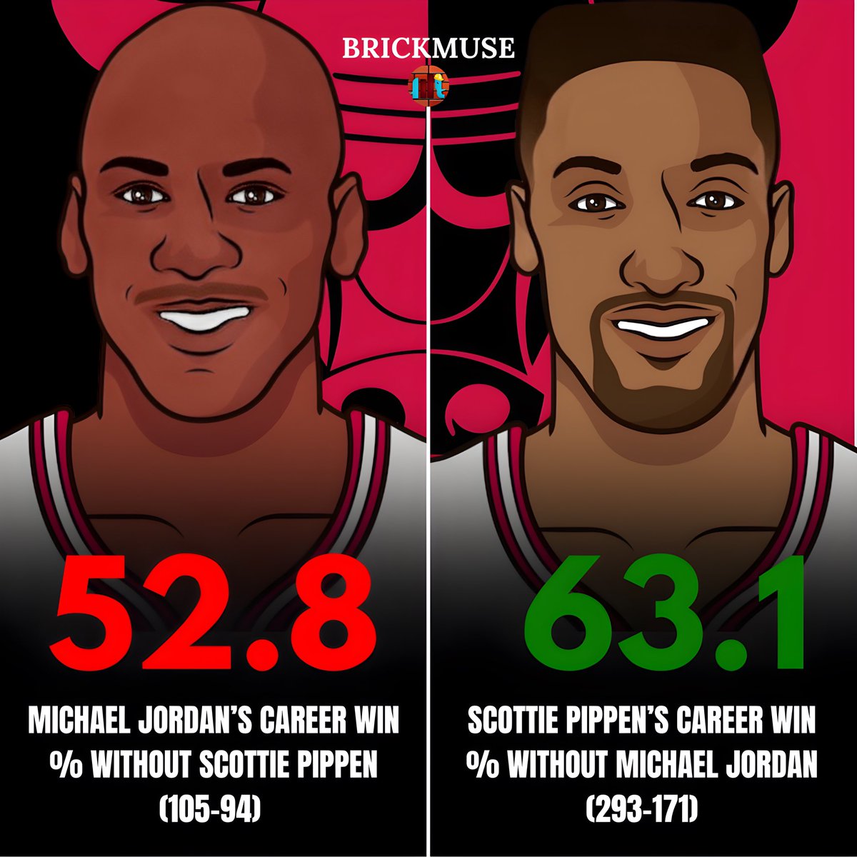 BrickCenter_'s tweet photo. Crazy NBA fact of the day 🤯 https://t.co/3hGwl6W426
