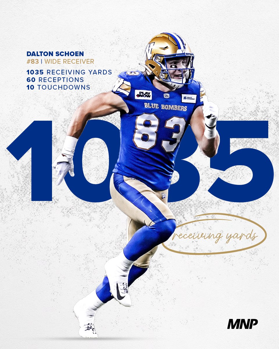 over 1K in back 2 back seasons for @dschoen5 🫡 #ForTheW | @MNP_LLP