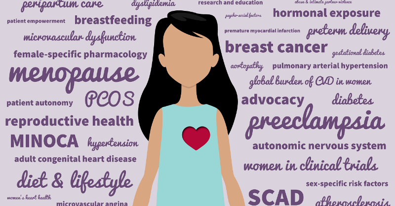 CWHHAlliance's tweet photo. Today is #WorldHeartDay! Check out some of our projects &amp; initiatives aiming to improve #womenshearthealth!

➡️ CWHHA Atlas
➡️ Chest Pain in the ER
➡️ Women's Peer Support Heart Hub
➡️ Residency Training Program
➡️ Education Course &amp; Toolkit
➡️ Wear Red Canada

#HerHeartMatters