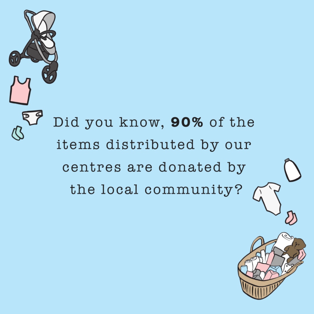 Did you know? 90% of the items distributed by our centres are donated by the local community 🏘️ Follow your local Baby Basics on social media 💙 #DidYouKnow #BabyBasics #SupportLocal