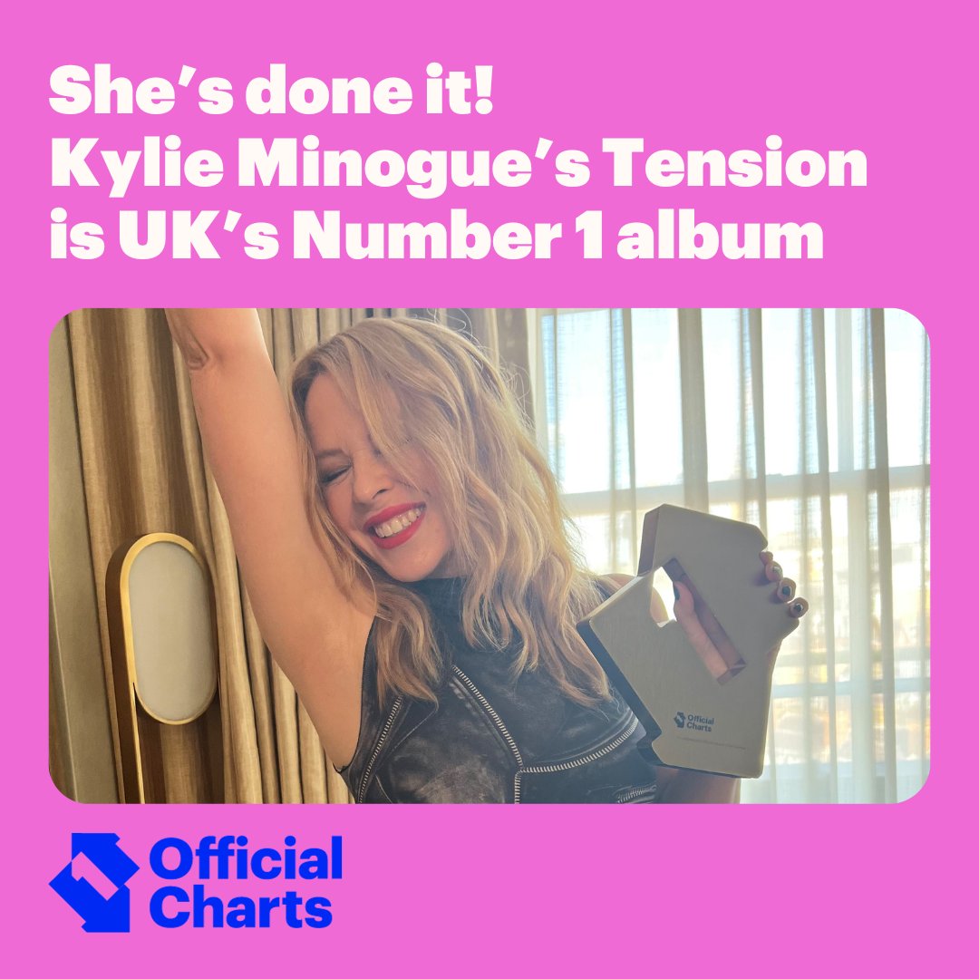 officialcharts's tweet photo. 💎 Baby, break the #Tension! 💎

It's a NINTH UK Number 1 for queen Kylie Minogue (@kylieminogue) this week 🏆

Huge congrats, Kylie! 💚⚡

Read the full story here: https://t.co/eEonbnQ9Pd

#KylieMinogue https://t.co/vBkJIzh0W7