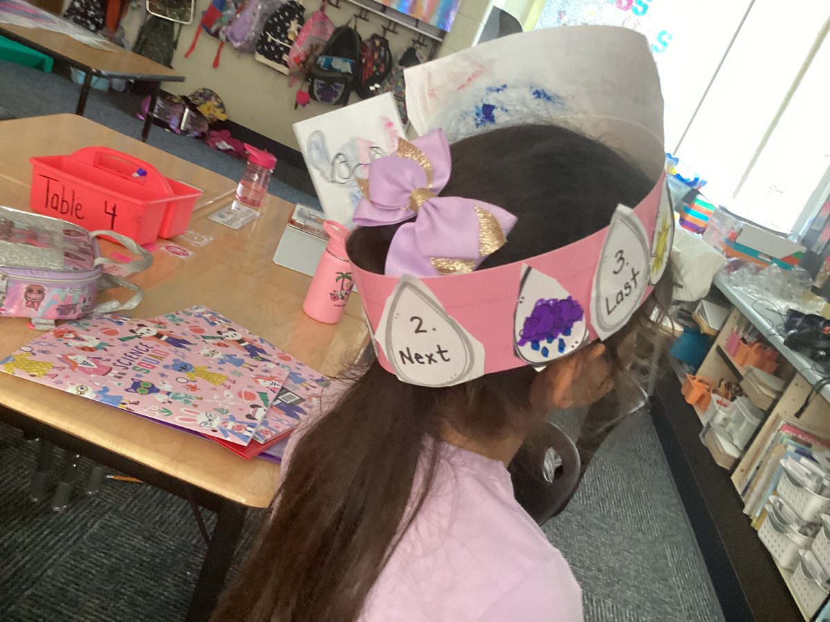 Practicing ordinal words through songs, movement, literacy, and hands on activities!  Love seeing the language development, especially when it is used organically in their conversations and writing! <a href="/ParkHillSchools/">Park Hill Schools</a>