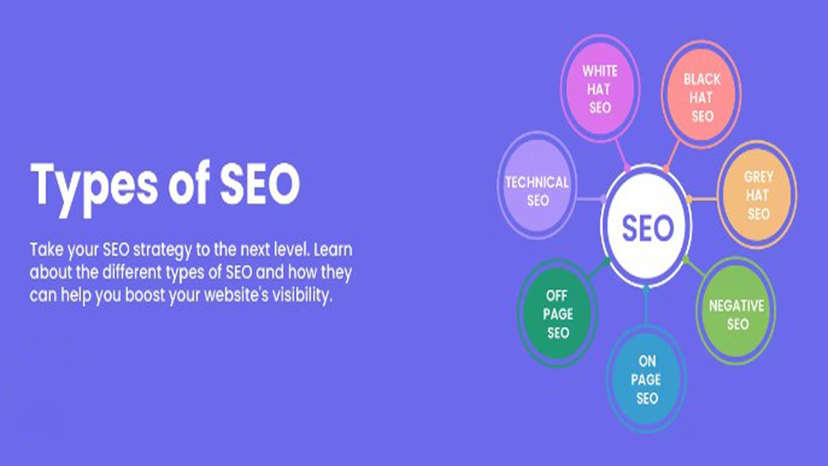 What are the different types of SEO?
 👉On-page SEO
 👉Off-Page SEO
 👉Technical SEO
 👉Local SEO
 👉Video SEO
 👉Image SEO
 👉 Mobile SEO
 👉 SEO in E-Commerce
#seo #seooptimize #youtubevideoseo #channelseo #videoseo #imageseo