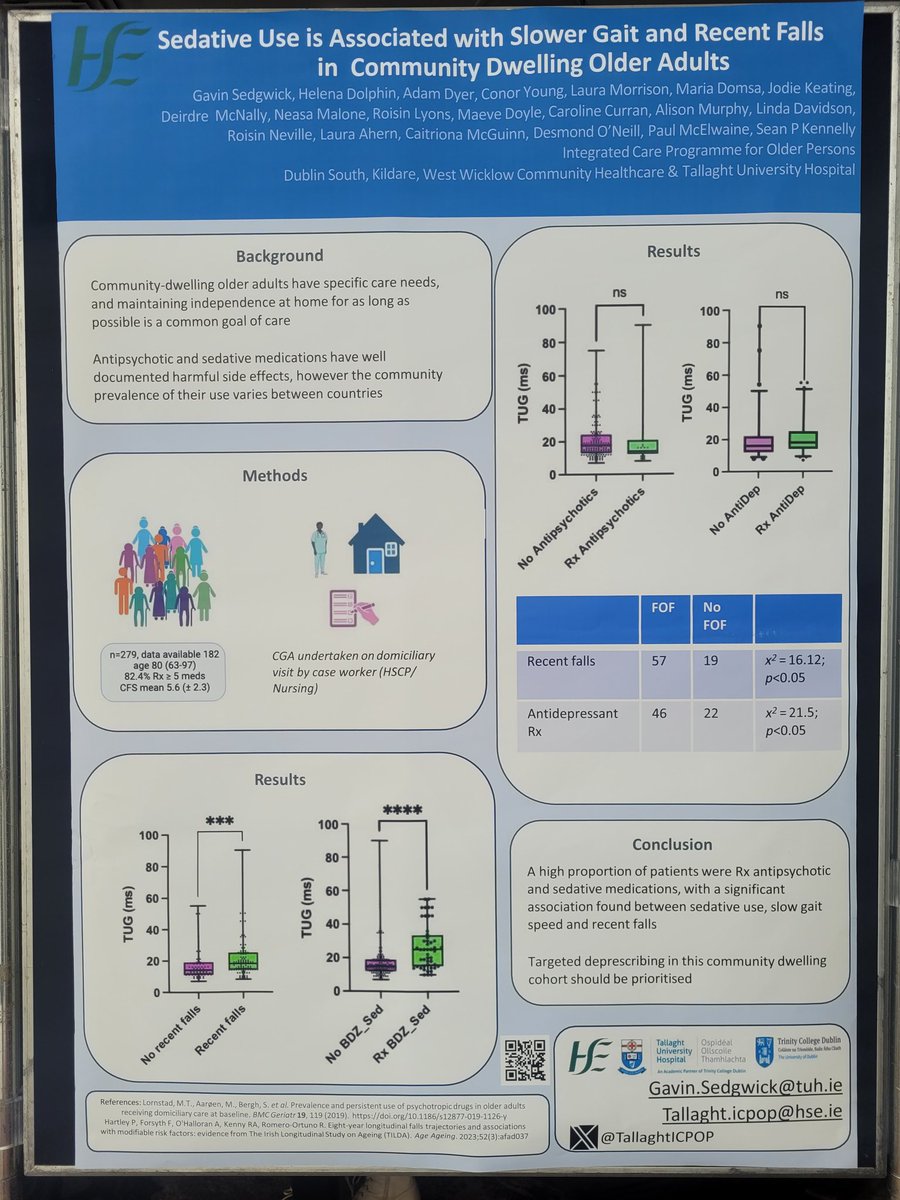 Medication review and deprescribing are key interventions in falls prevention and should be structured, personalized, and patient-centered as per international falls guidelines. 
Our findings would align to this school of thought. #ECCConference2023