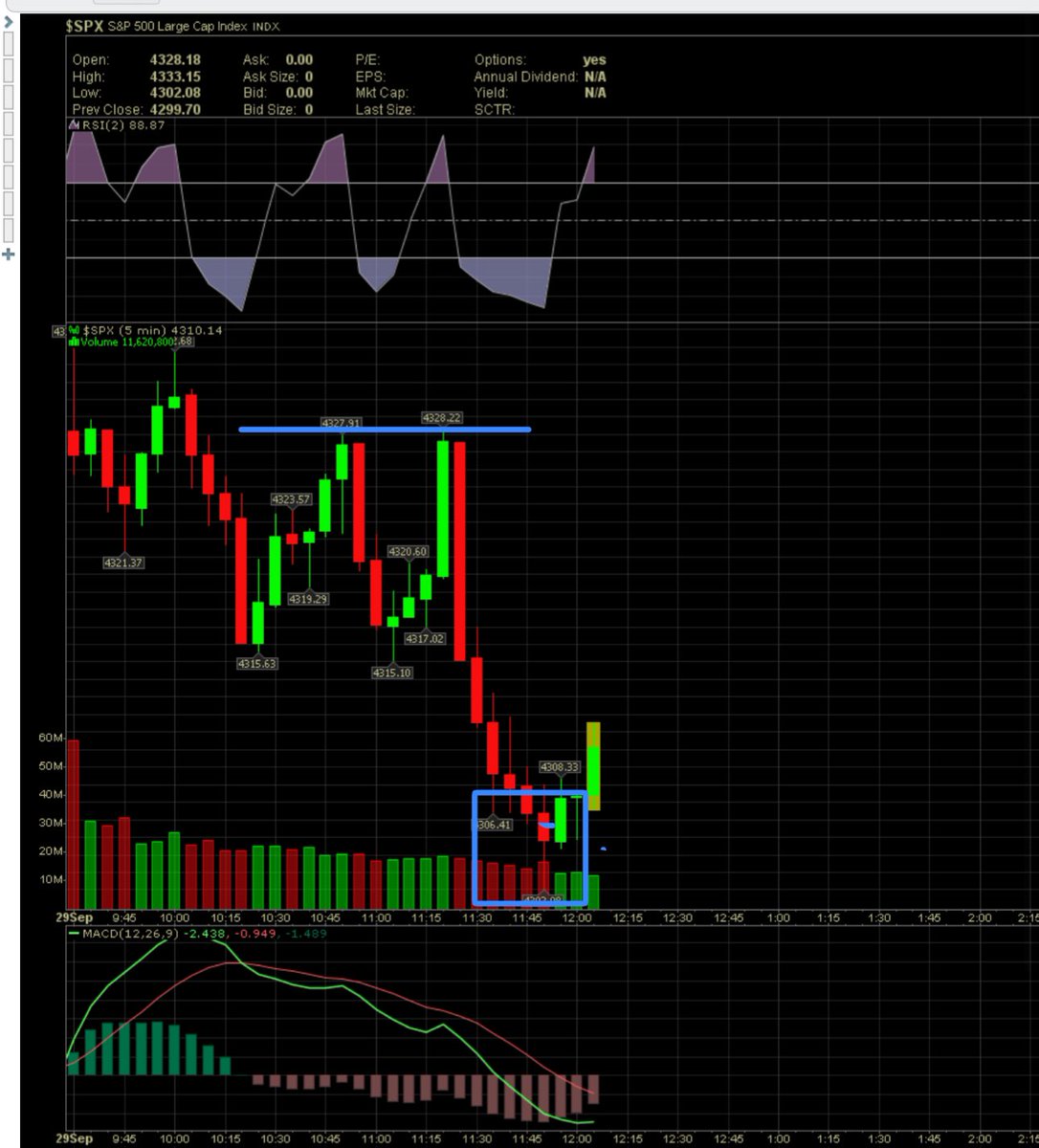BULLISHWIRE tweet media