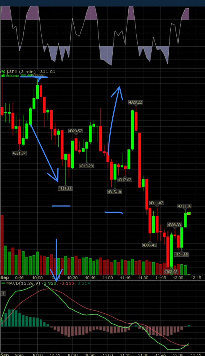 BULLISHWIRE tweet media