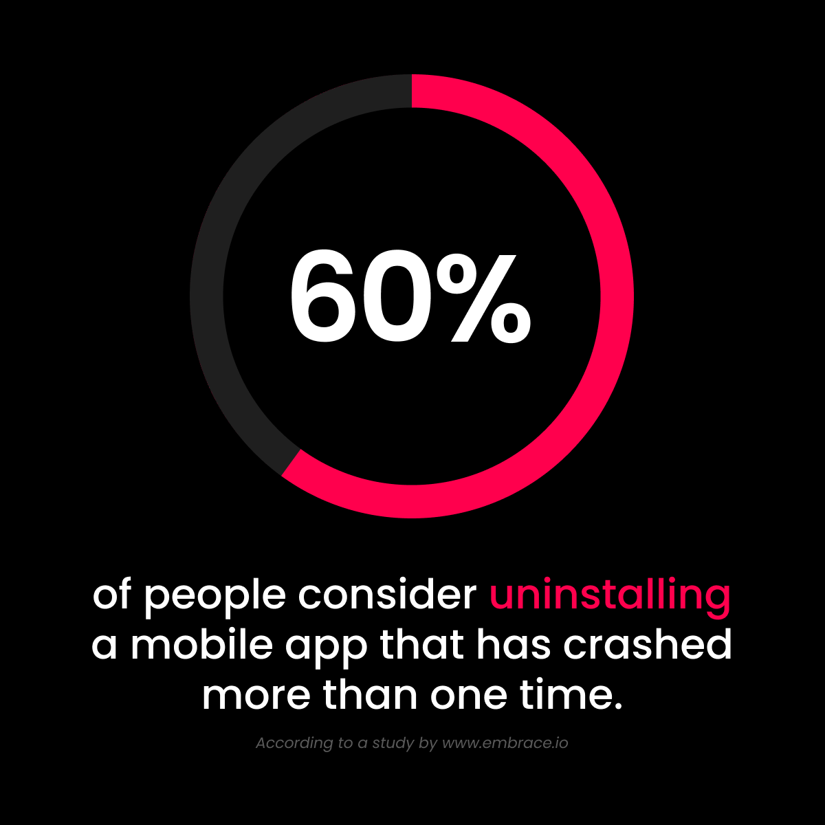 Five Pack tweet media