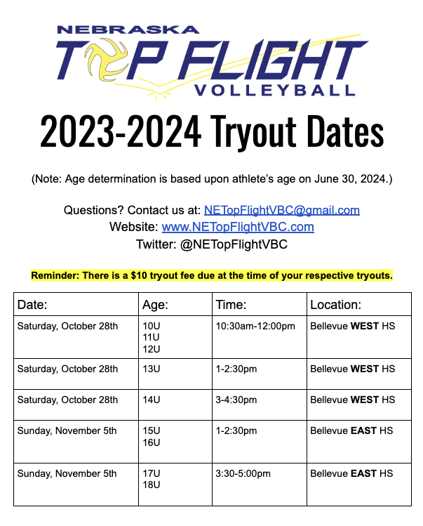 NETopFlightVBC's tweet photo. 💯TRYOUT DATES HAVE BEEN SET!!💯

Plan to attend? 
Please fill out our pre-registration form:
https://t.co/j9p7suofqd

@GreatPlainsVB #NETopFlightVBC 
#greatplainsvb #usav https://t.co/FoujiSZgjd