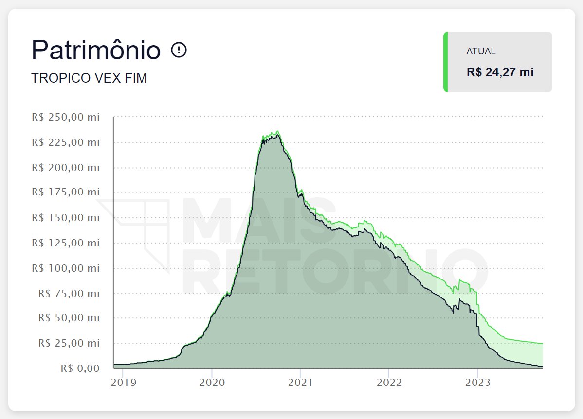 @fernandocluiz tweet media