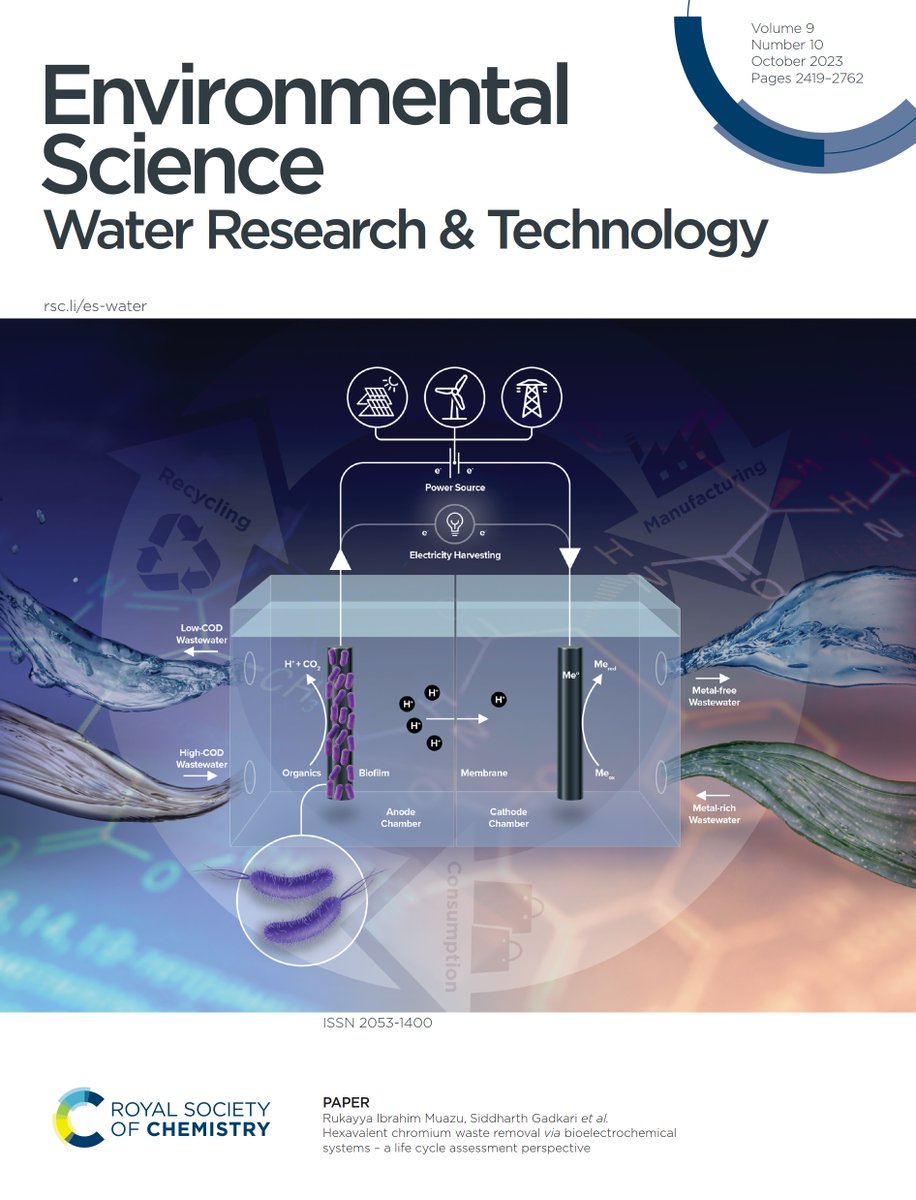 Pleased to announce that our latest publication has been chosen as the cover for Environ. Sci.: Water Res. Technol. 
This work looks into the potential of bioelectrochemical systems for metal recovery from a sustainability perspective <a href="/jhuma_sadhukhan/">Jhuma Sadhukhan</a> pubs.rsc.org/en/content/art…