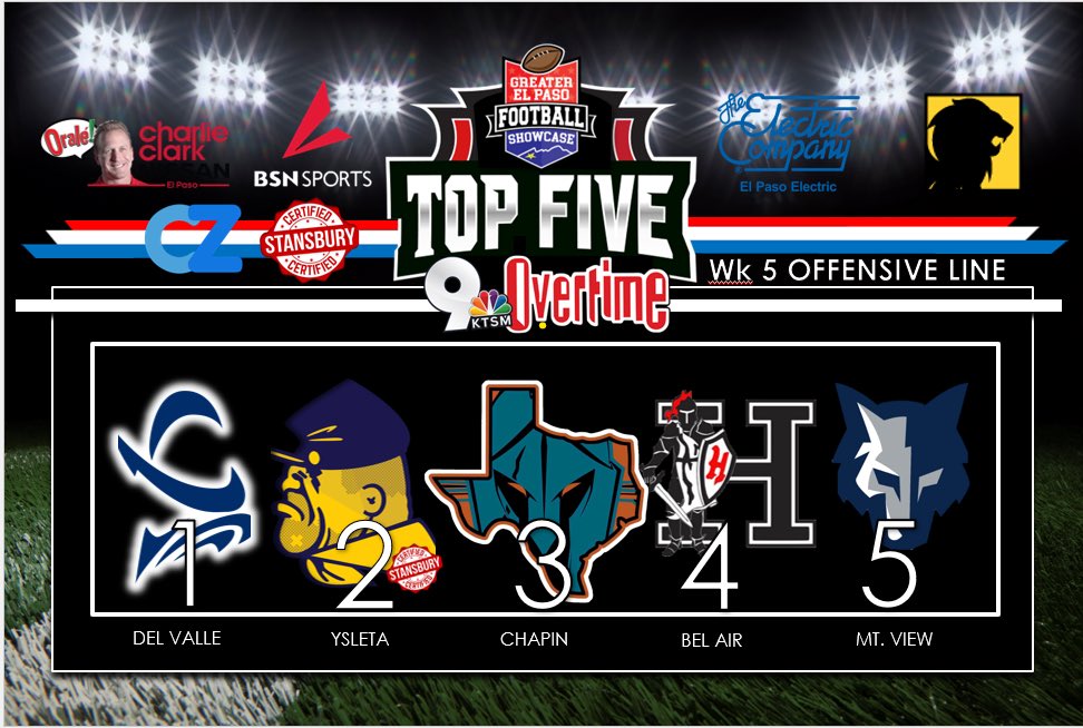 Greater EP Football Showcase tweet media