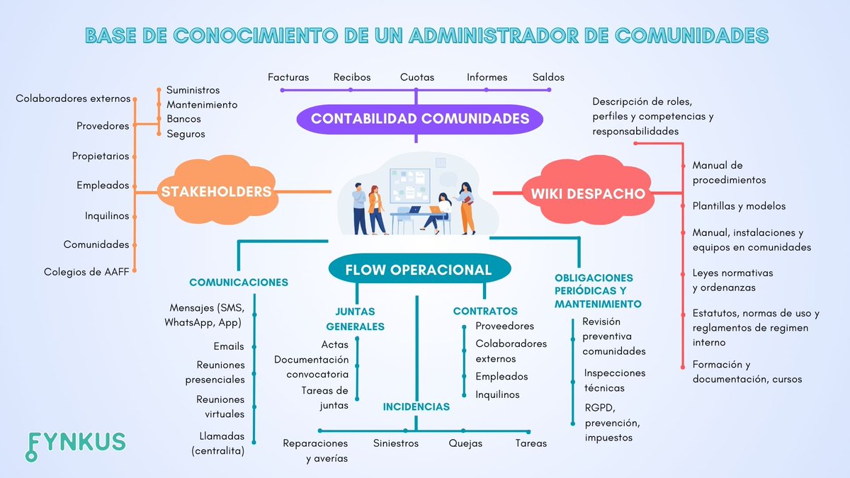 Victor Arenas tweet media