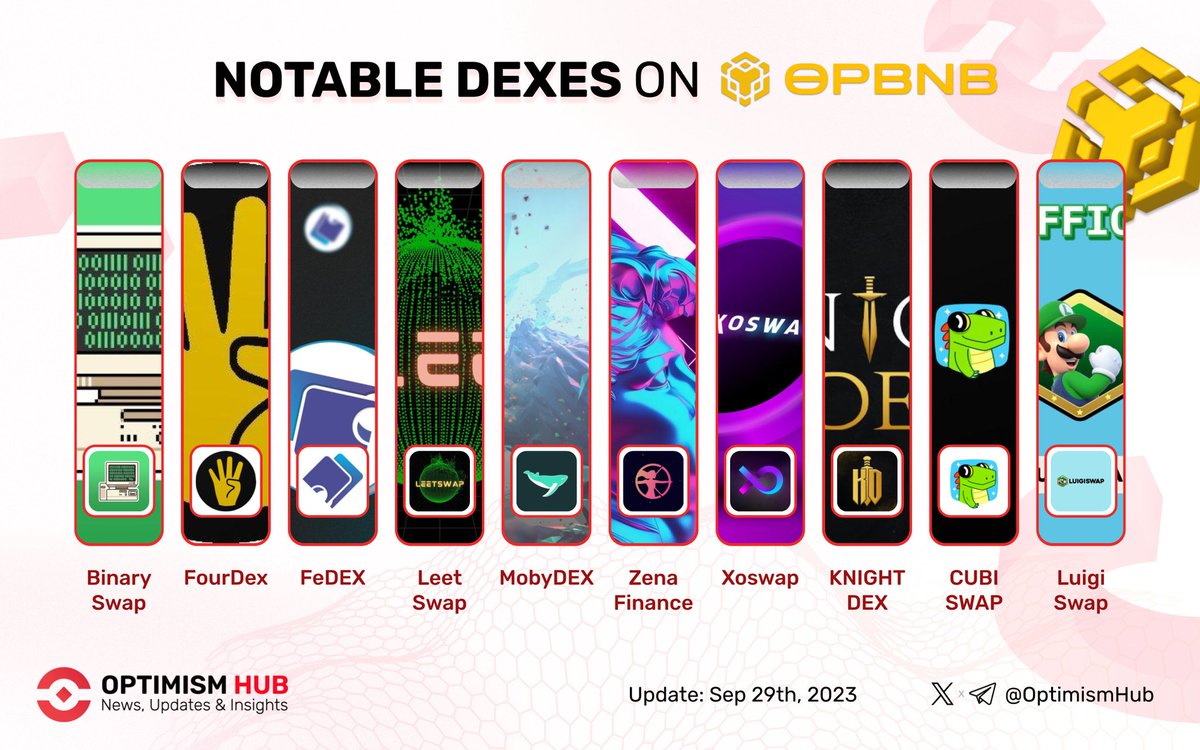 captain.base.eth tweet media