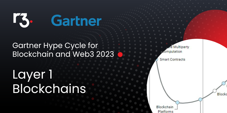 inside_r3's tweet photo. R3 and its #Corda is recognized as a top vendor for #L1Blockchains in @Gartner_inc's 2023 'Hype Cycle for #Blockchain and #Web3'!
Learn how you can make the most of #blockchain in your business: https://t.co/ejS3NogoQH
Discover Gartner's Hype Cycle: https://t.co/9a7JJEjKt4 https://t.co/GBsId6Wqoa