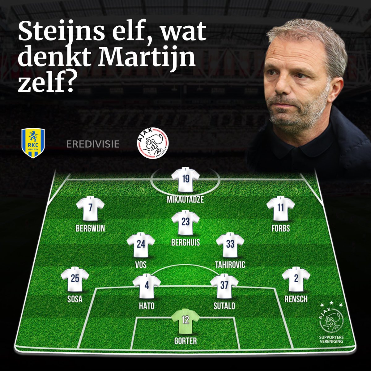 MartijnAFCA_'s tweet photo. Laatste kans voor Steijn. Bij verlies is het toch over zou je zeggen? #rkcaja #steijnself https://t.co/P1vWt6avgy