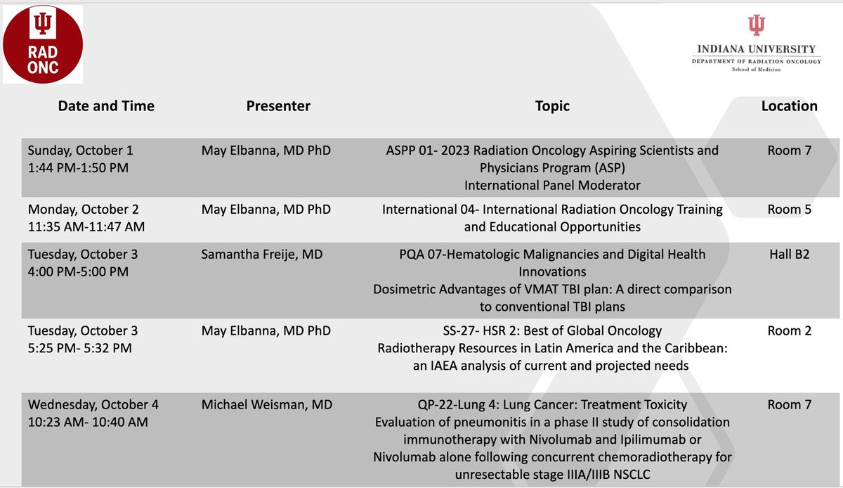 IU Radiation Oncology (@iuradonc) on Twitter photo Our residents are taking over #ASTRO23!
👇👇Check out these great talks/topics representing the diverse research happening <a href="/IUradonc/">IU Radiation Oncology</a> <a href="/IUCancerCenter/">IU Simon Comprehensive Cancer Center</a> Our residents are taking over #ASTRO23!
👇👇Check out these great talks/topics representing the diverse research happening <a href="/IUradonc/">IU Radiation Oncology</a> <a href="/IUCancerCenter/">IU Simon Comprehensive Cancer Center</a>