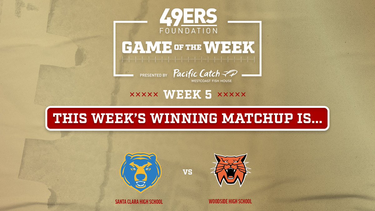 49ersFoundation's tweet photo. Drumroll please!🥁 

This week's Game of the Week pres. by @pacificcatch is @scbruinfootball vs @WoodsideCatsFB!

Athletes from both schools will receive a gift from @pacificcatch and we wish them all the best of luck under the Friday night lights🏈 https://t.co/y5M6Bp0KNU