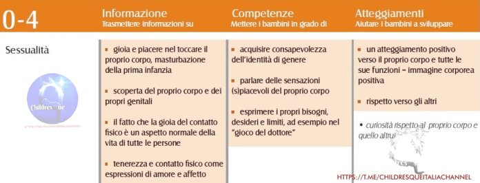 DocReQIsBack's tweet photo. @ElenaEle7504 E fagli vedere anche questo contenuto: https://t.co/4HLpkymxIz