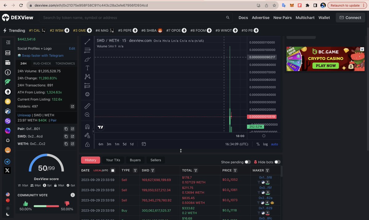 SWEET_D AI MEME TOKEN tweet media