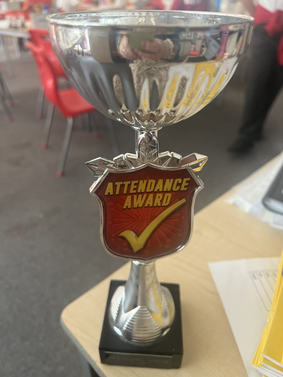 Attendance champions for the second week in a row! Da iawn Dosbarth Casnewydd! Let’s make it 3 weeks! #everydaycounts <a href="/IDS_Mrs_Parfitt/">Mrs D Parfitt</a> <a href="/IDS_Attendance/">IDS Attendance Matters</a>