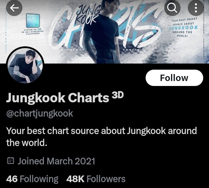 BlockForV's tweet photo. they sure aren't that smart to end up shading 2 members at once and knowing this isn't their first time makes it less surprising but WHY IS NO ONE CALLING THEM OUT is the real question here!!! We better see a change in their following number soon

‼R&amp;B 
🖇https://t.co/z2i7In8xqR https://t.co/YqcBVL69zE
