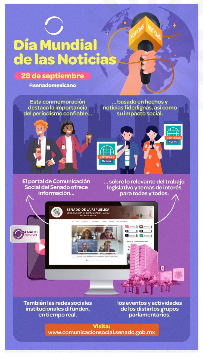 ¡Hoy es el Día Mundial de las Noticias! Mantente informado sobre el trabajo legislativo y únete a la conversación a través de nuestras redes sociales y de la página: comunicacionsocial.senado.gob.mx