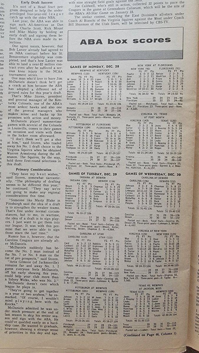 NotesnaScorcard's tweet photo. 🏀Around the ABA &amp; some NBA which includes Mr Combs and Texas via TSN. 
January 1971
@abathrowbacks 
@Super70sSports @CoachKarl22 
@NBACobwebs https://t.co/u5FH5jI8Qb