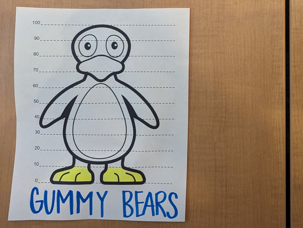 Mrs. Douthwright's classes have their progress trackers up and running ! Individual &amp; class based trackers in classes 210 &amp; 211 ! #STMathMA #STMathprogress <a href="/MrsHannahBrewer/">Hannah Brewer</a> <a href="/jpotter31/">Jen Potter</a>